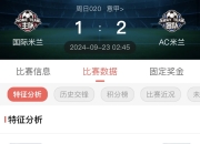 乐鱼体育下载-包含米兰德比战，国际米兰逼平AC米兰，战绩继续保持不败的词条