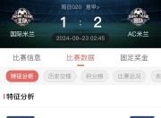 乐鱼体育下载-包含米兰德比战，国际米兰逼平AC米兰，战绩继续保持不败的词条