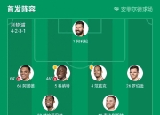 乐鱼体育网址-包含利物浦客场击败埃弗顿，继续在积分榜上稳坐榜首的词条