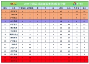 乐鱼官网优惠-包含夺冠倒计时：恒大领先鲁能分仍有一战之力！的词条