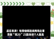 乐鱼体育-步行者队老将表现精彩追平系列赛的简单介绍