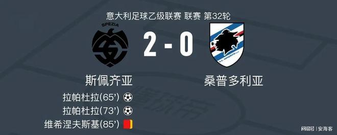 包含萨索洛客场惨败，主帅面临调整阵容的词条