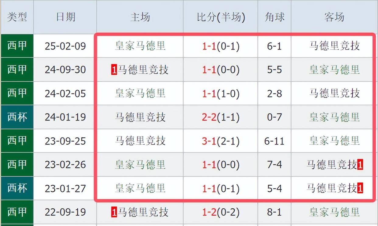 利物浦击败对手，成功晋级淘汰赛